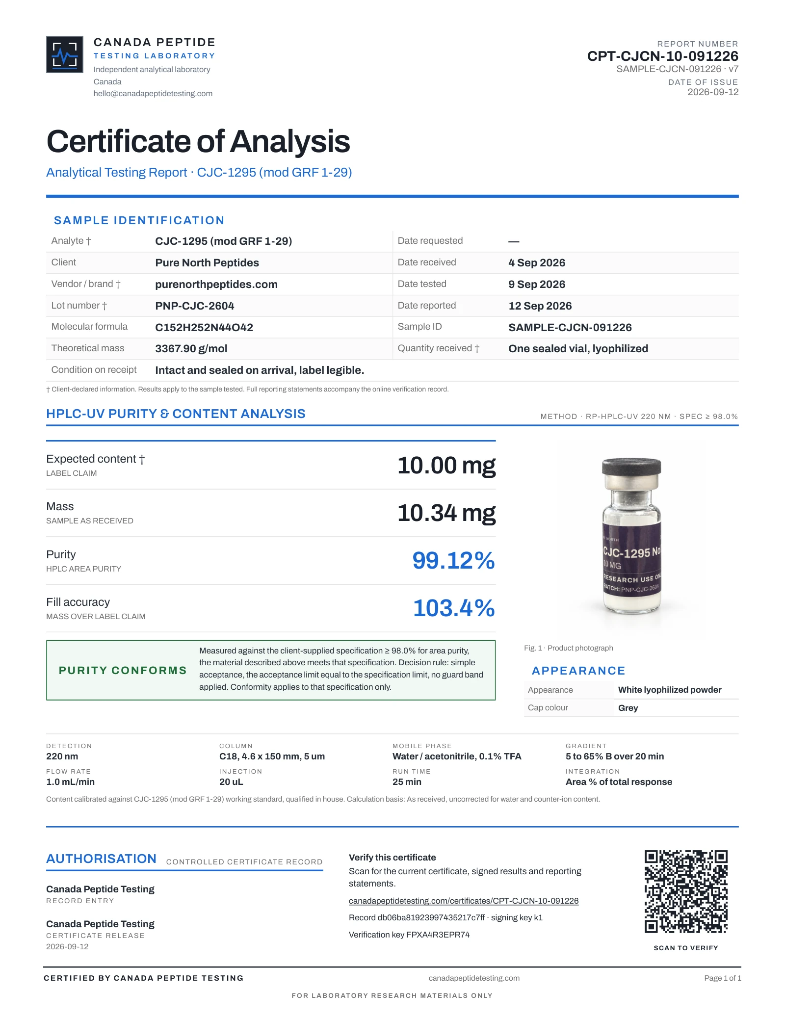 Canada Peptide Testing certificate of analysis for CJC-1295 (mod GRF 1-29) 10 mg vial, report CPT-CJCN-10-091226