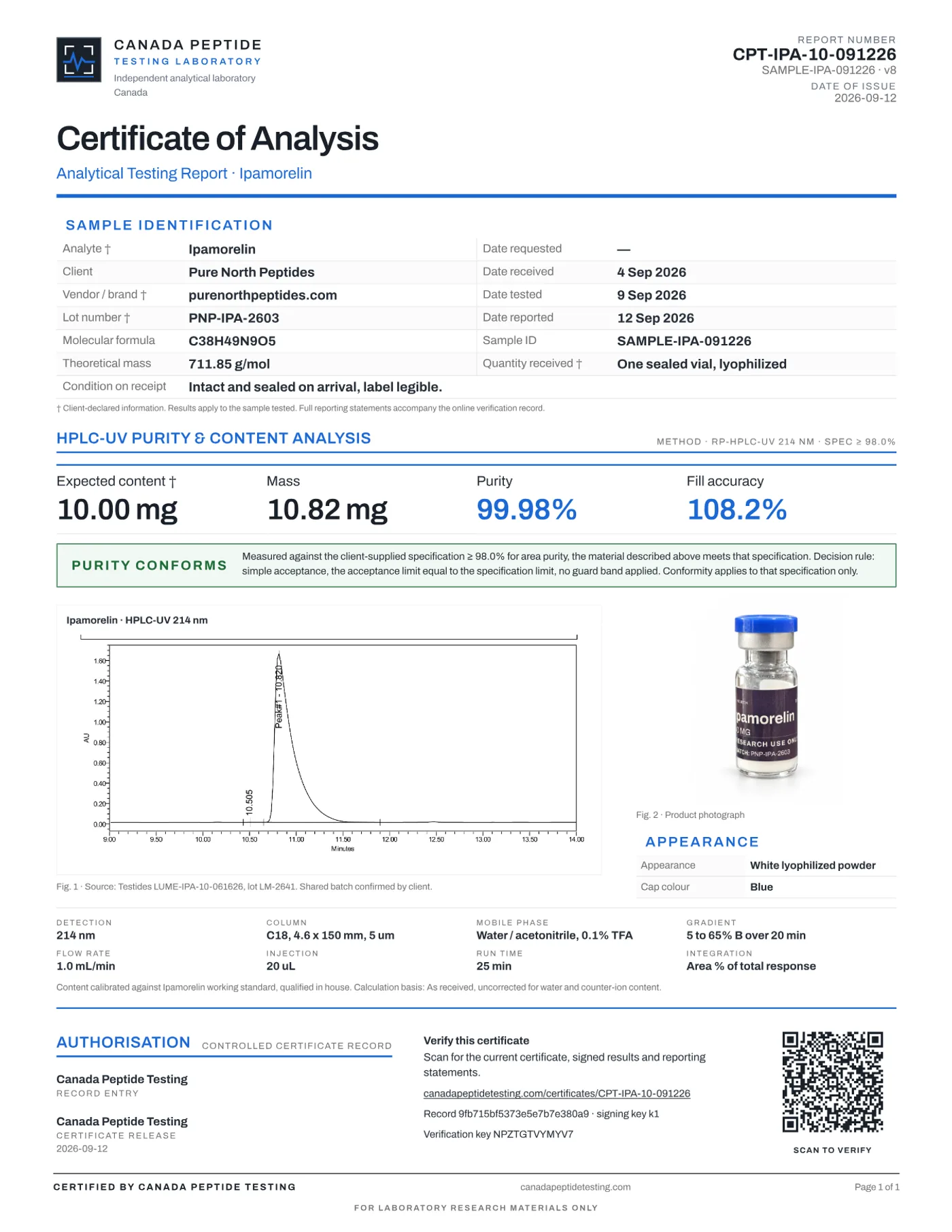 Canada Peptide Testing certificate of analysis for Ipamorelin 10 mg vial, report CPT-IPA-10-091226