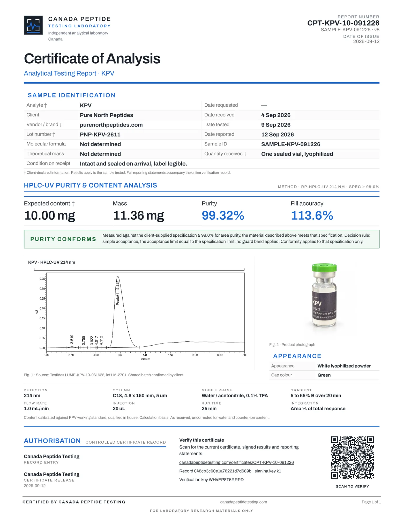 Canada Peptide Testing certificate of analysis for KPV 10 mg vial, report CPT-KPV-10-091226