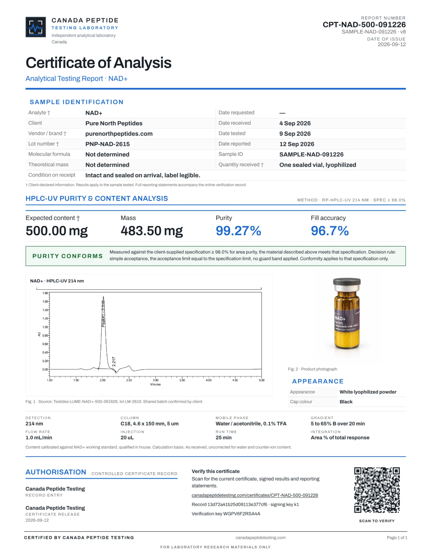 Canada Peptide Testing certificate of analysis for NAD+ 500 mg vial, report CPT-NAD-500-091226