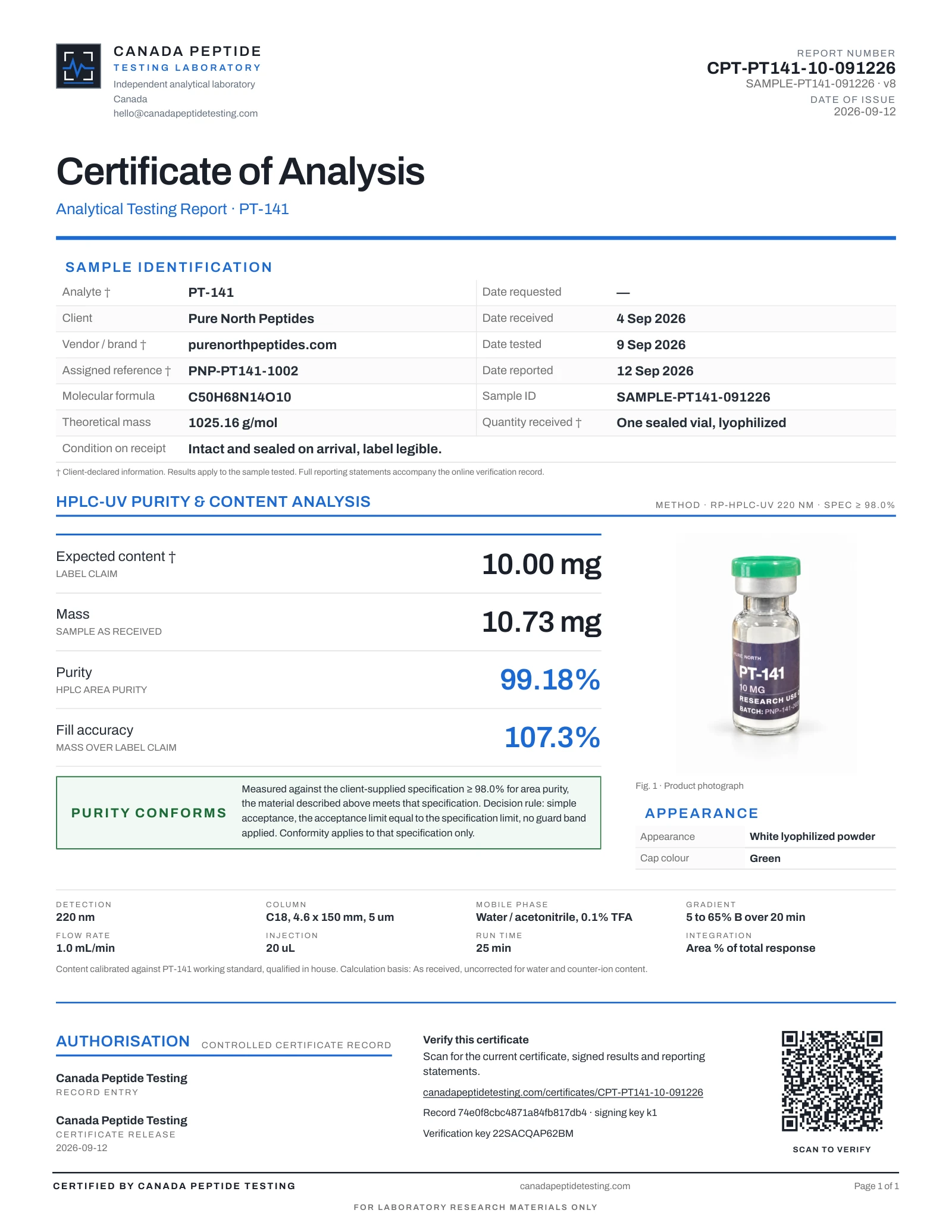 Canada Peptide Testing certificate of analysis for PT-141 10 mg vial, report CPT-PT141-10-091226