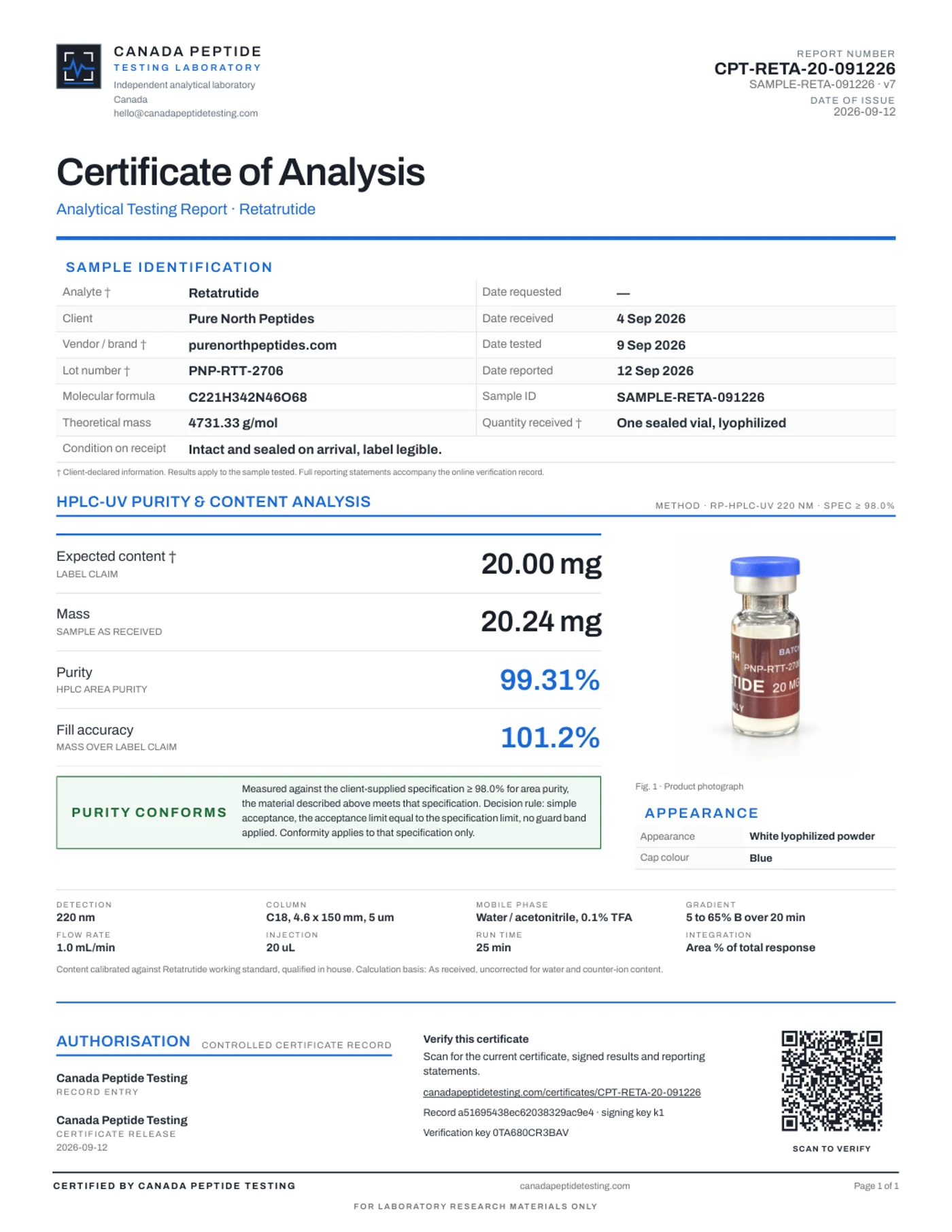 Canada Peptide Testing certificate of analysis for Retatrutide 20 mg vial, report CPT-RETA-20-091226
