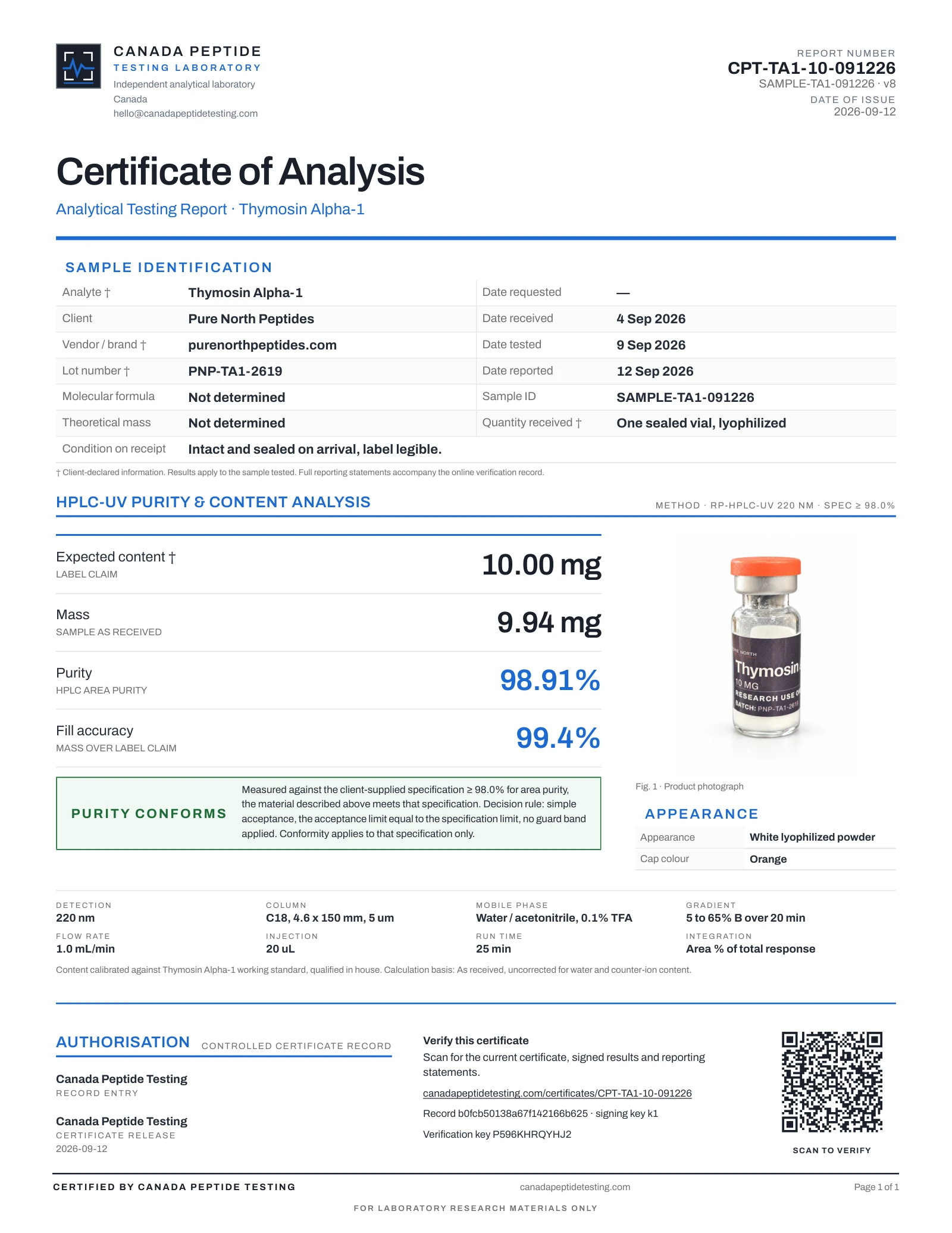 Canada Peptide Testing certificate of analysis for Thymosin Alpha-1 10 mg vial, report CPT-TA1-10-091226
