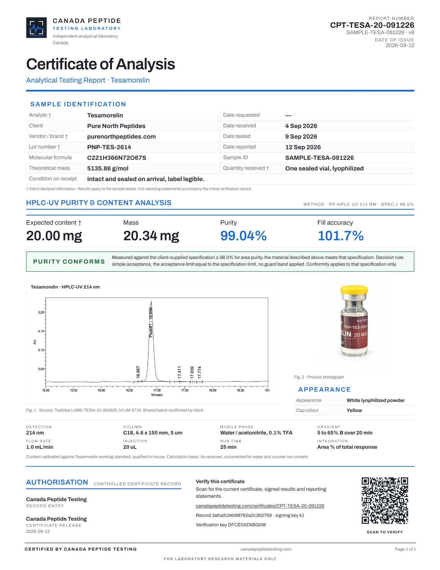 Canada Peptide Testing certificate of analysis for Tesamorelin 20 mg vial, report CPT-TESA-20-091226